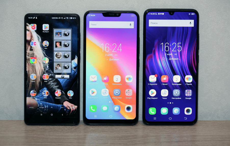 Top 3 mobile phones under 15000